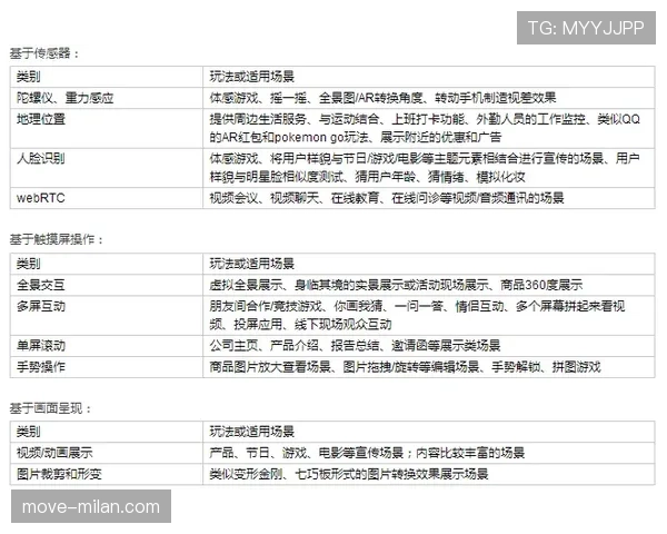 阻挡犯规如何判定？规则解析与实战判例